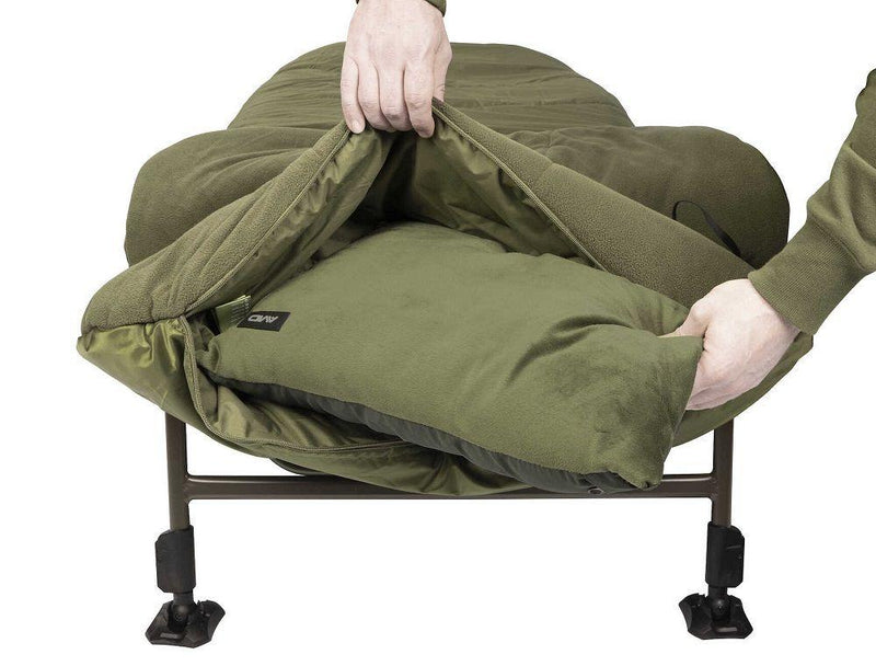 Avid Benchmark Thermatech Heated Sleeping Bag Standard